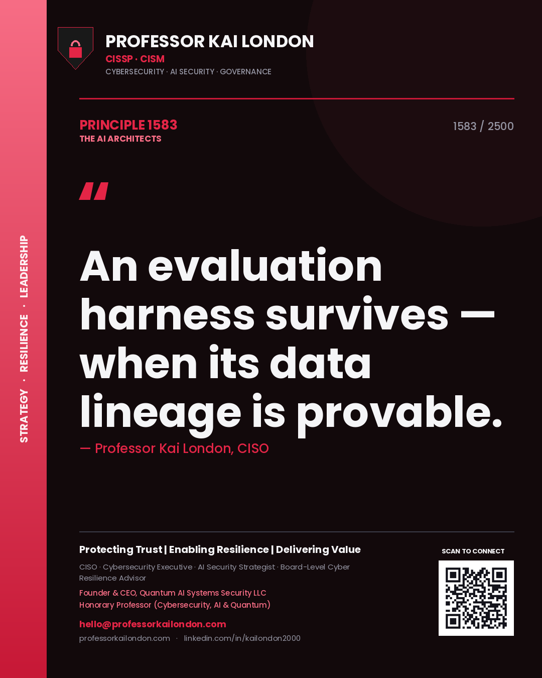 Quote card by Professor Kai London reading 'An evaluation harness survives — when its data lineage is provable.'. From the book The AI Architects.