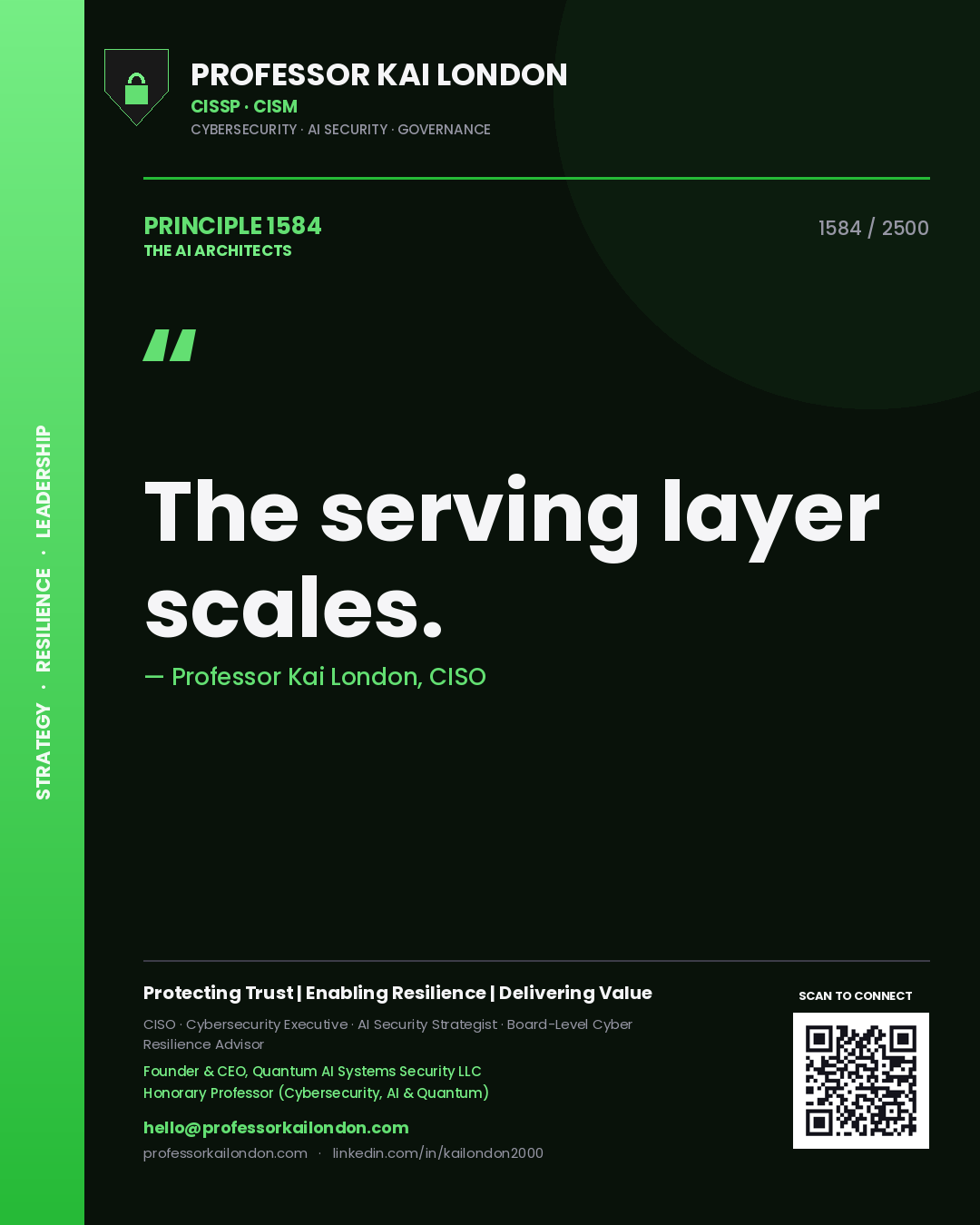 Quote card by Professor Kai London reading 'The serving layer scales.'. From the book The AI Architects.