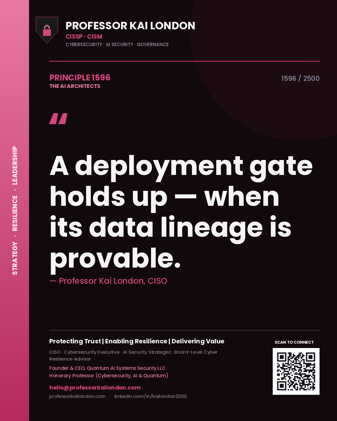 Quote card by Professor Kai London reading 'A deployment gate holds up — when its data lineage is provable.'. From the book The AI Architects.