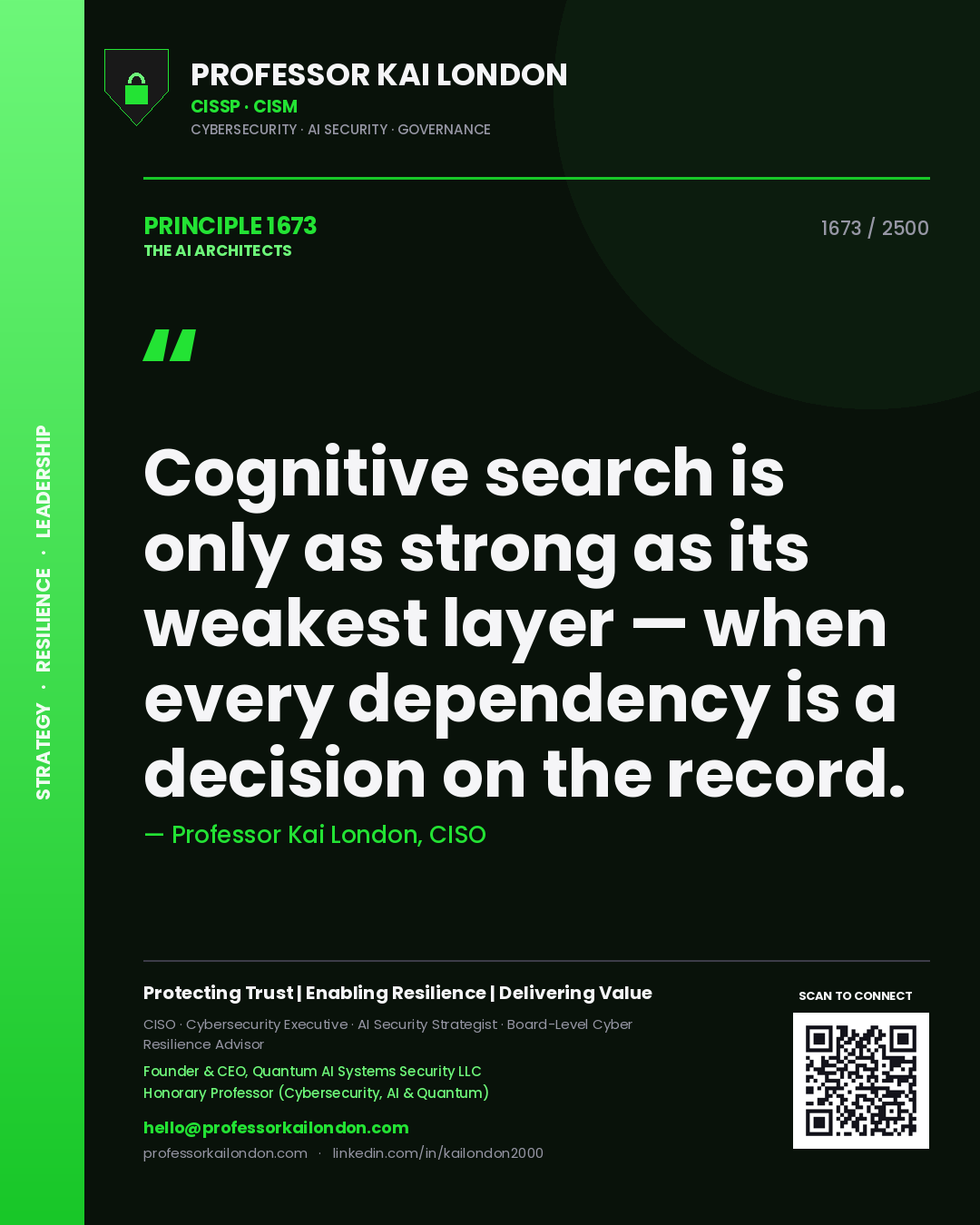 Professor Kai London principle 1673: Cognitive search is only as strong as its weakest layer — when every dependency is a decision on the record.