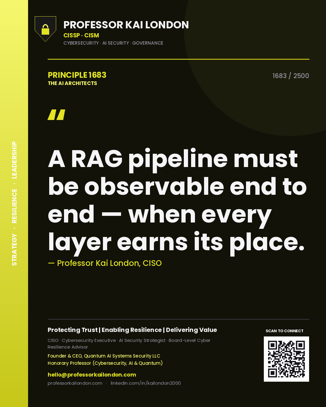Professor Kai London principle 1683: A RAG pipeline must be observable end to end — when every layer earns its place.