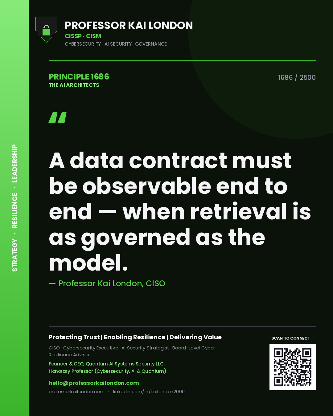 Professor Kai London principle 1686: A data contract must be observable end to end — when retrieval is as governed as the model.