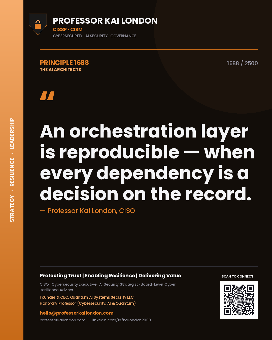 Professor Kai London principle 1688: An orchestration layer is reproducible — when every dependency is a decision on the record.