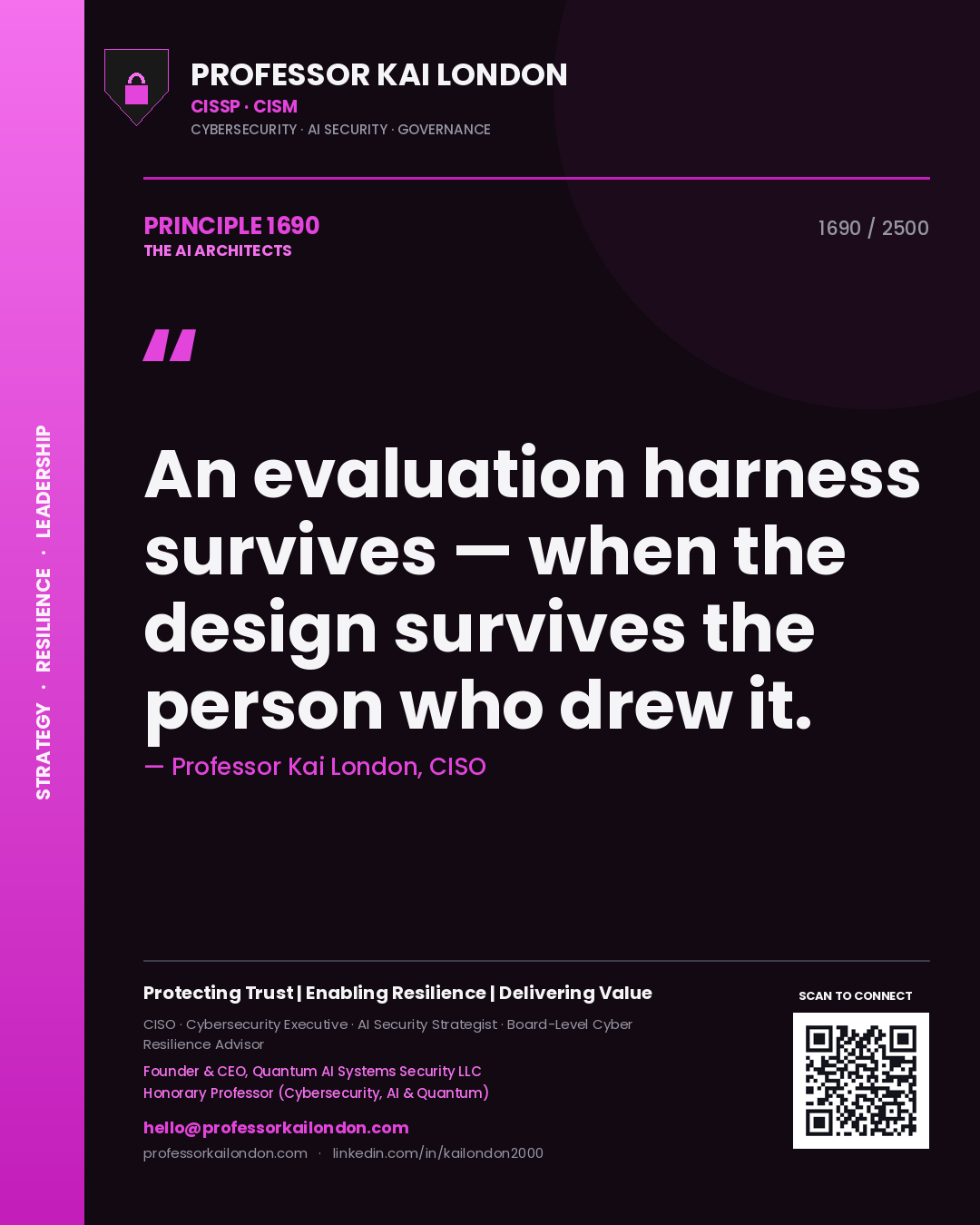 Professor Kai London principle 1690: An evaluation harness survives — when the design survives the person who drew it.