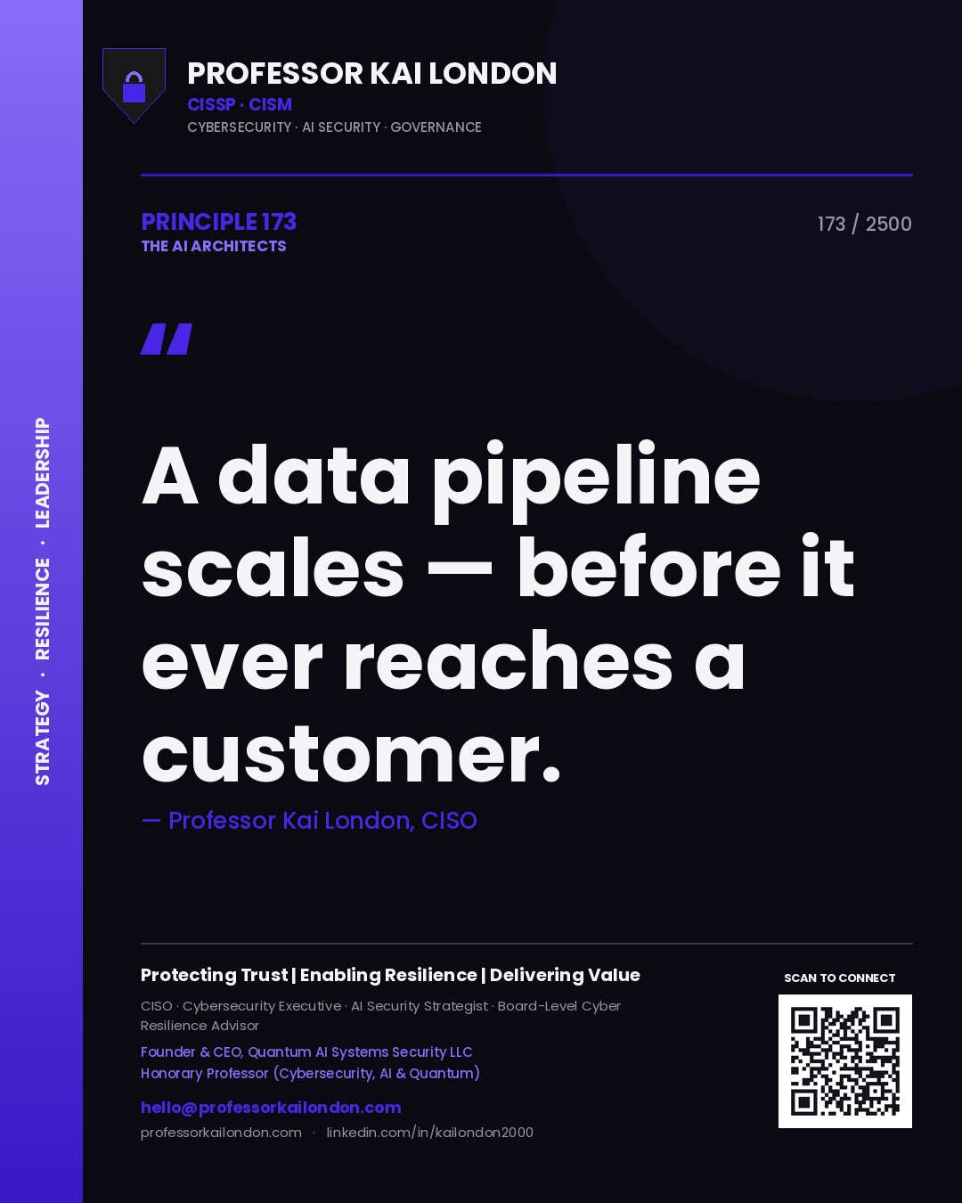 Professor Kai London principle 173: A data pipeline scales — before it ever reaches a customer.