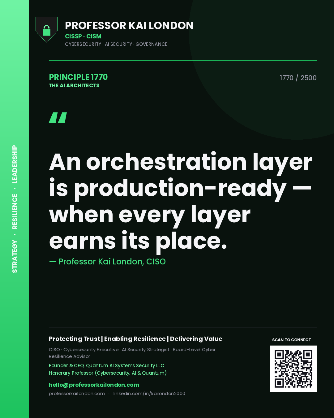 Quote card by Professor Kai London reading 'An orchestration layer is production-ready — when every layer earns its place.'. From the book The AI Architects.