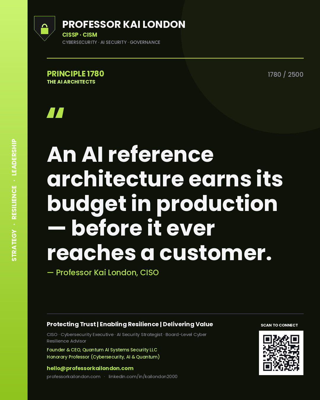 Professor Kai London principle 1780: An AI reference architecture earns its budget in production — before it ever reaches a customer.