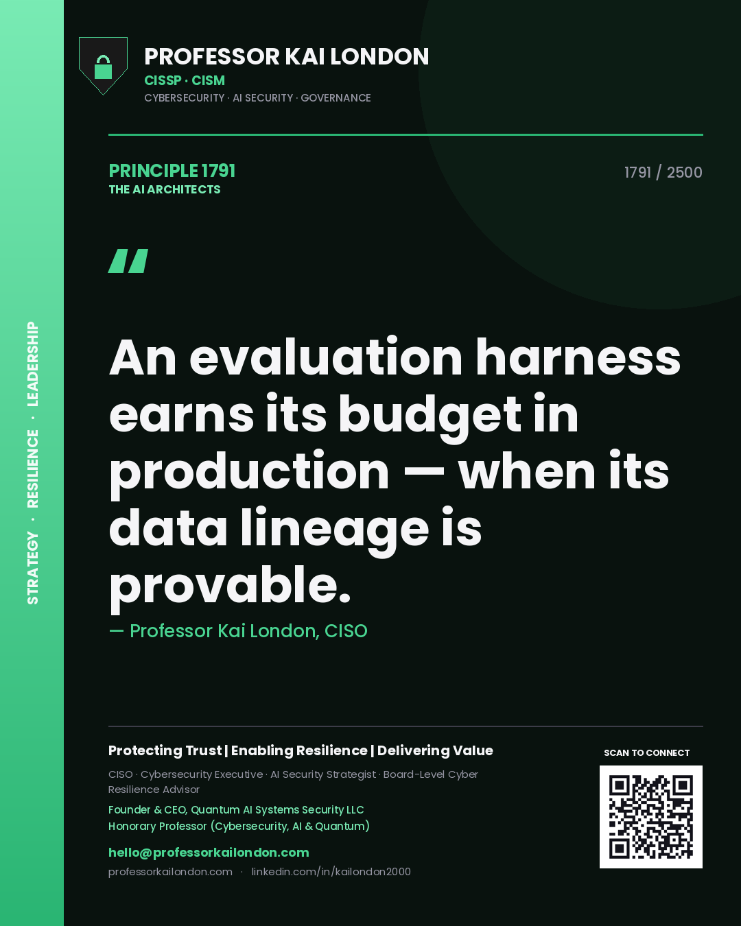 Professor Kai London principle 1791: An evaluation harness earns its budget in production — when its data lineage is provable.