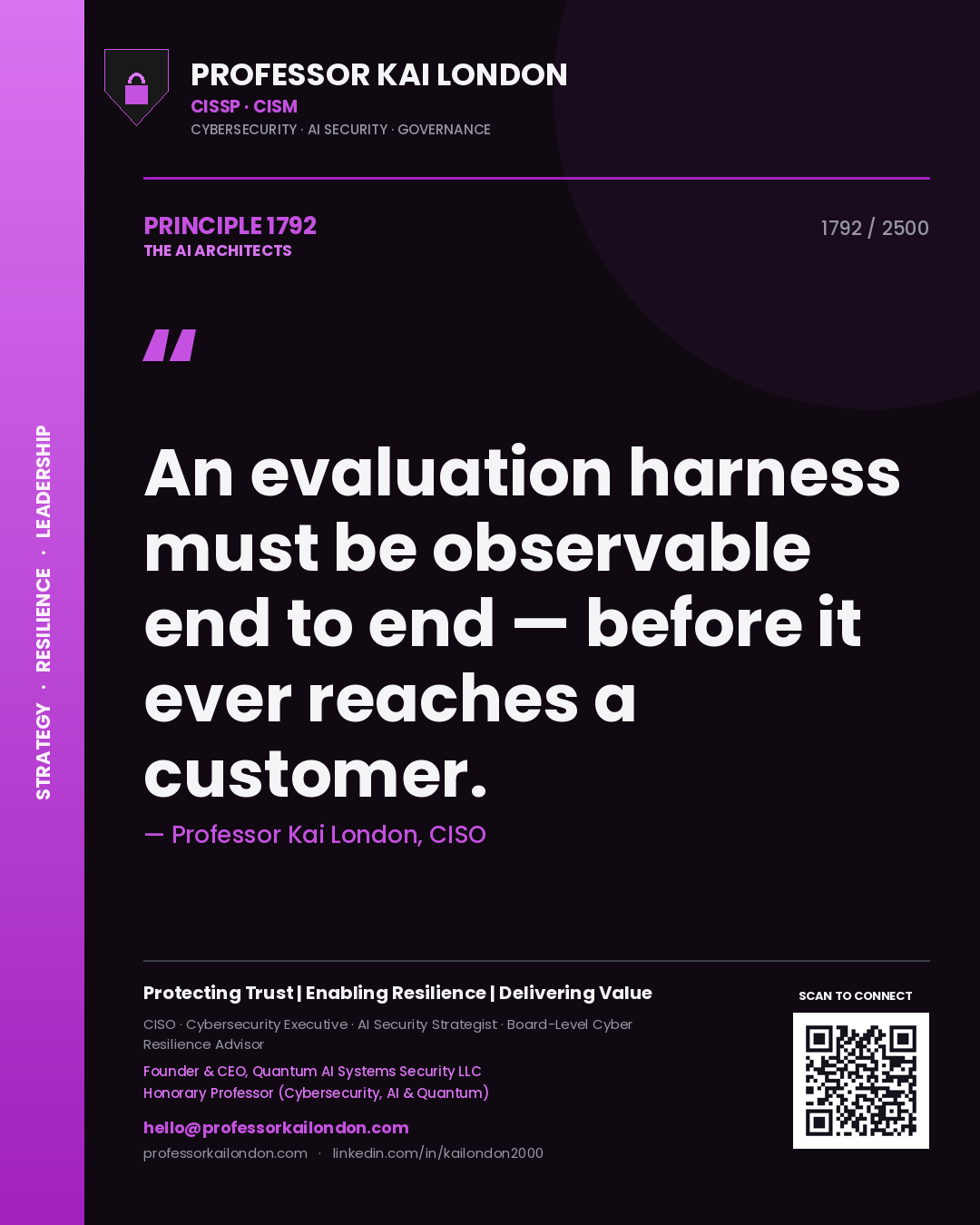 Professor Kai London principle 1792: An evaluation harness must be observable end to end — before it ever reaches a customer.
