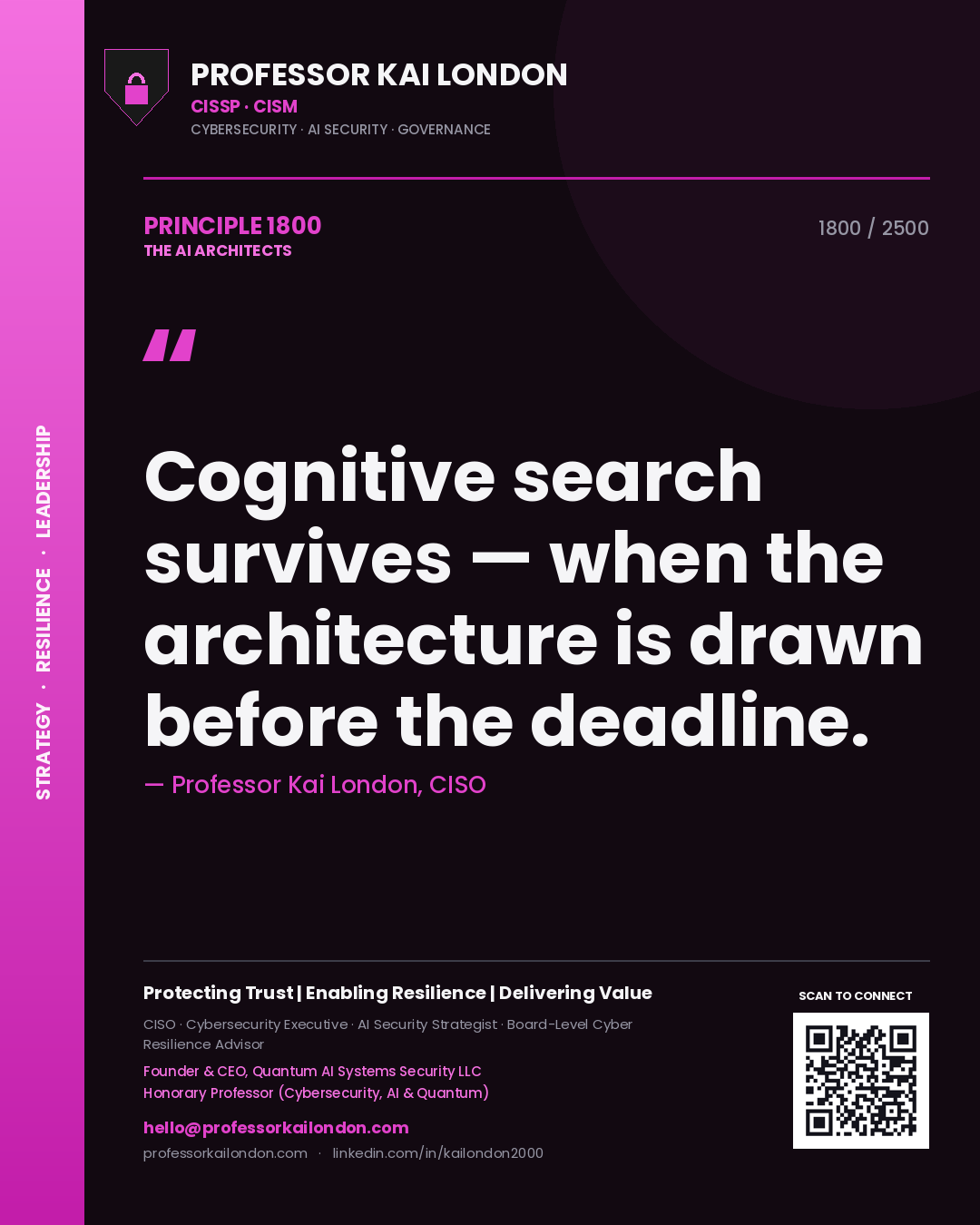 Quote card by Professor Kai London reading 'Cognitive search survives — when the architecture is drawn before the deadline.'. From the book The AI Architects.