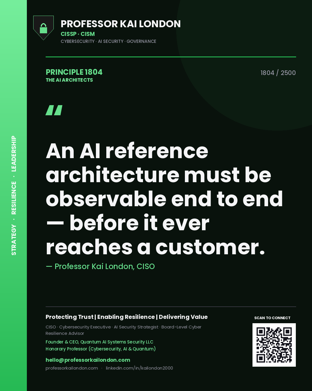 Quote card by Professor Kai London reading 'An AI reference architecture must be observable end to end — before it ever reaches a customer.'. From the book The AI Architects.