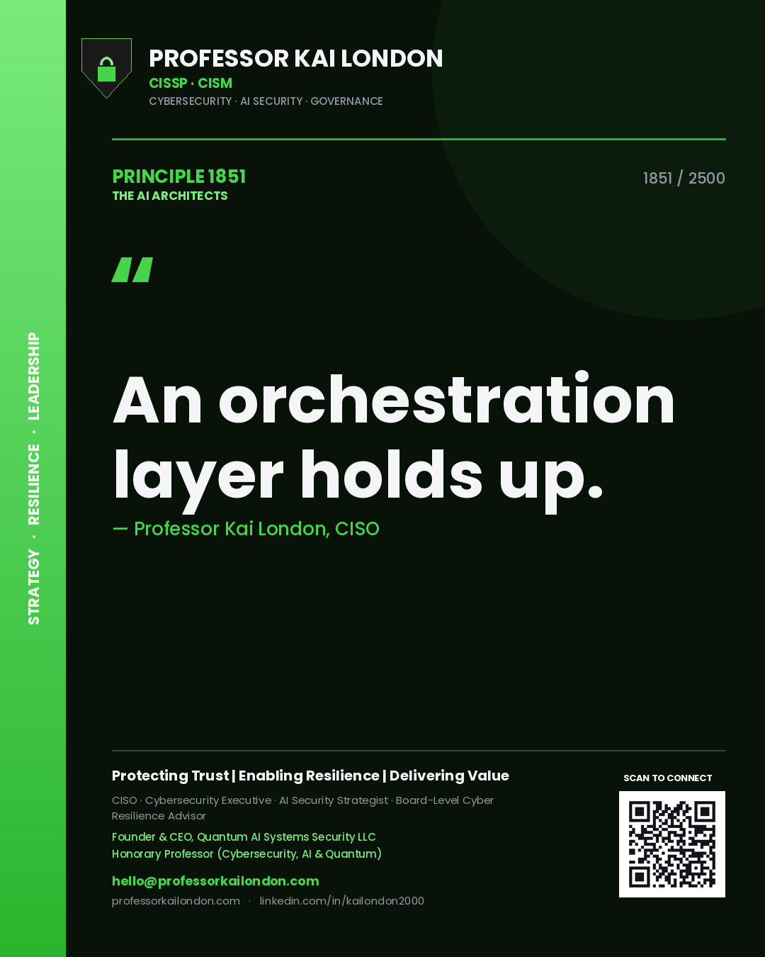 Quote card by Professor Kai London reading 'An orchestration layer holds up.'. From the book The AI Architects.