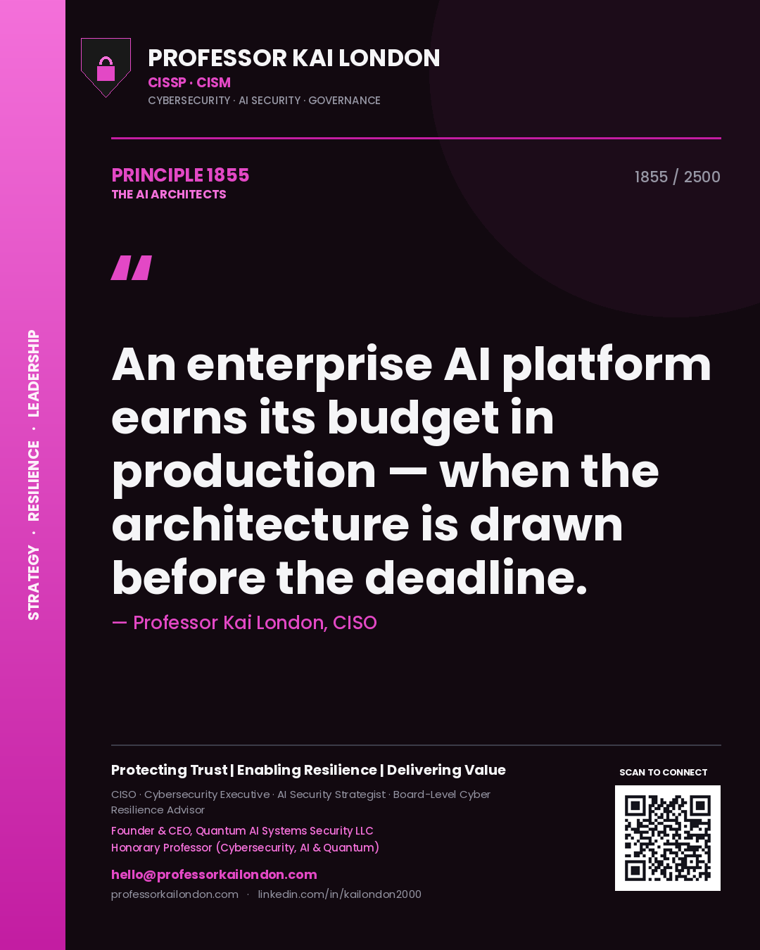 Professor Kai London principle 1855: An enterprise AI platform earns its budget in production — when the architecture is drawn before the deadline.