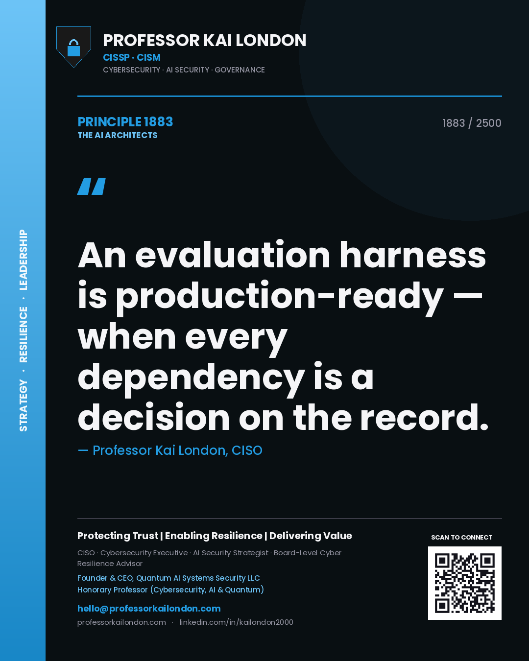 Professor Kai London principle 1883: An evaluation harness is production-ready — when every dependency is a decision on the record.