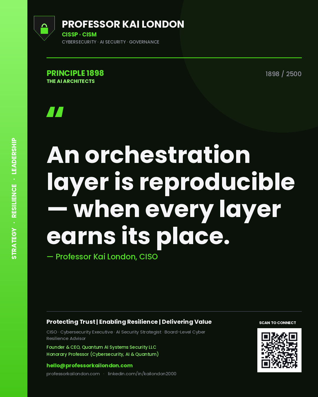 Professor Kai London principle 1898: An orchestration layer is reproducible — when every layer earns its place.