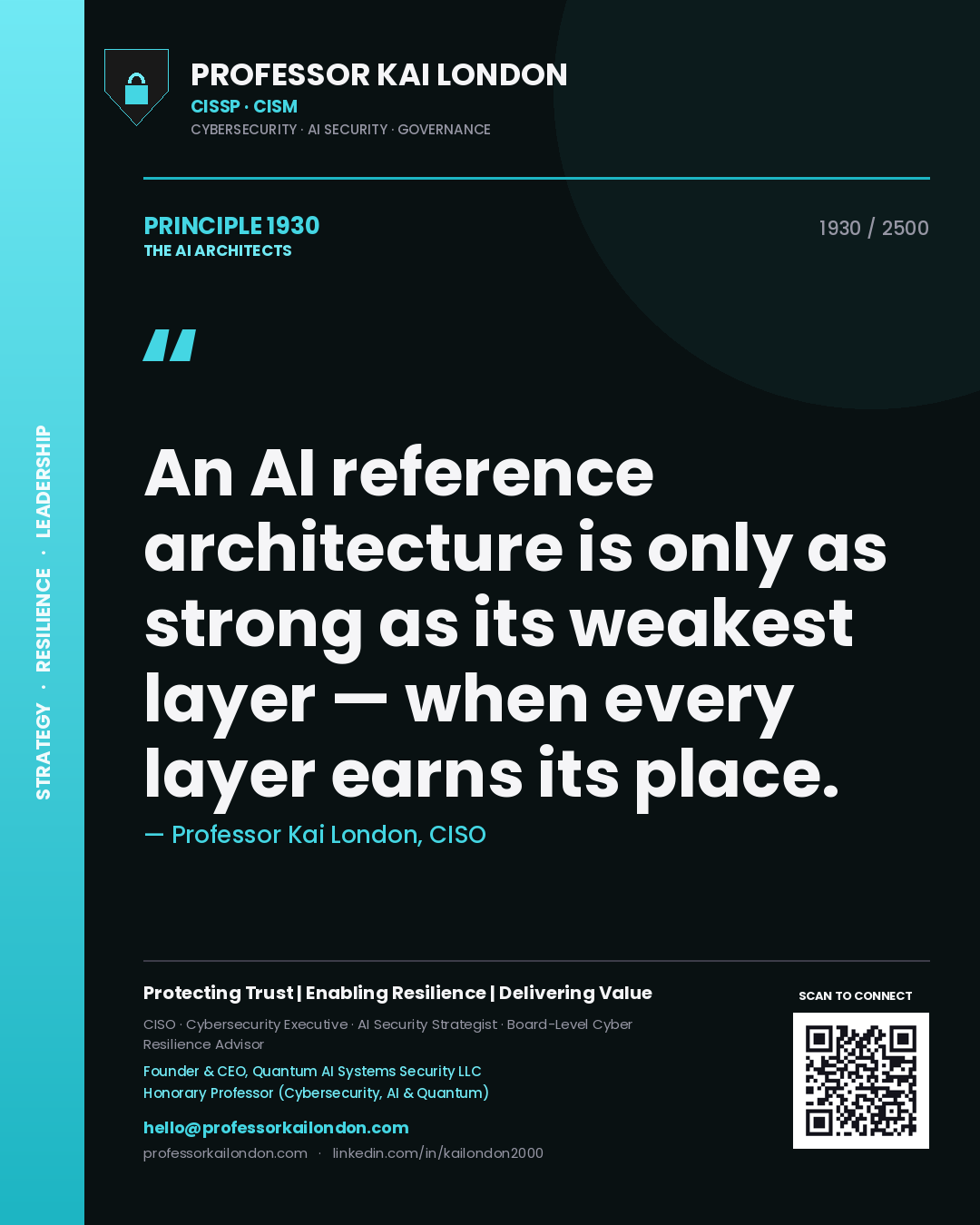 Quote card by Professor Kai London reading 'An AI reference architecture is only as strong as its weakest layer — when every layer earns its place.'. From the book The AI Architects.