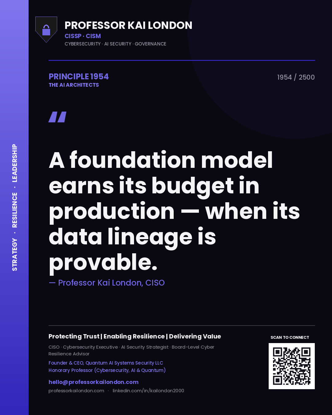 Quote card by Professor Kai London reading 'A foundation model earns its budget in production — when its data lineage is provable.'. From the book The AI Architects.