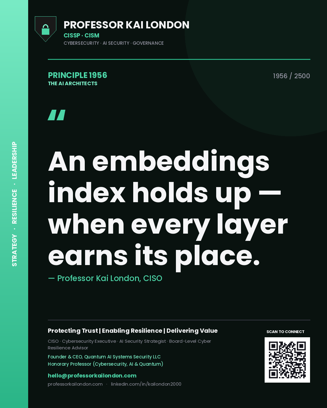 Quote card by Professor Kai London reading 'An embeddings index holds up — when every layer earns its place.'. From the book The AI Architects.
