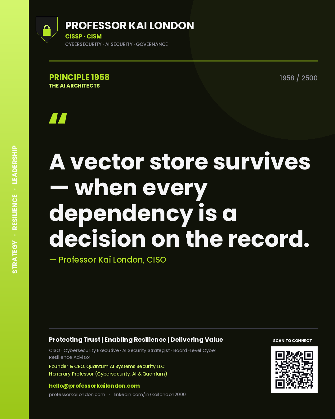Quote card by Professor Kai London reading 'A vector store survives — when every dependency is a decision on the record.'. From the book The AI Architects.