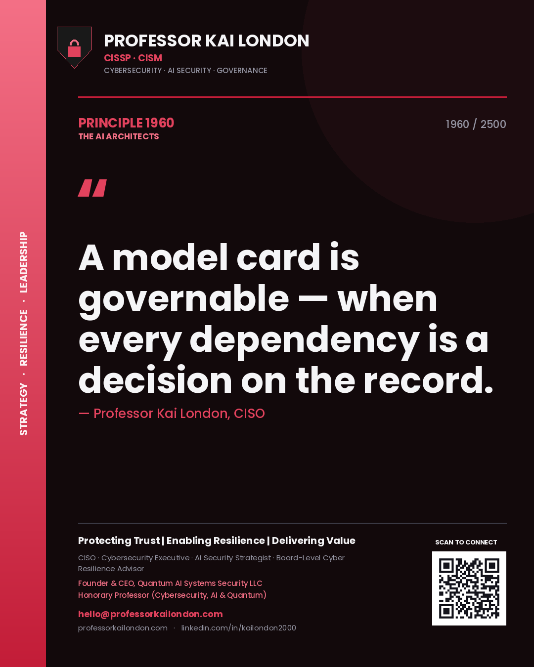 Quote card by Professor Kai London reading 'A model card is governable — when every dependency is a decision on the record.'. From the book The AI Architects.