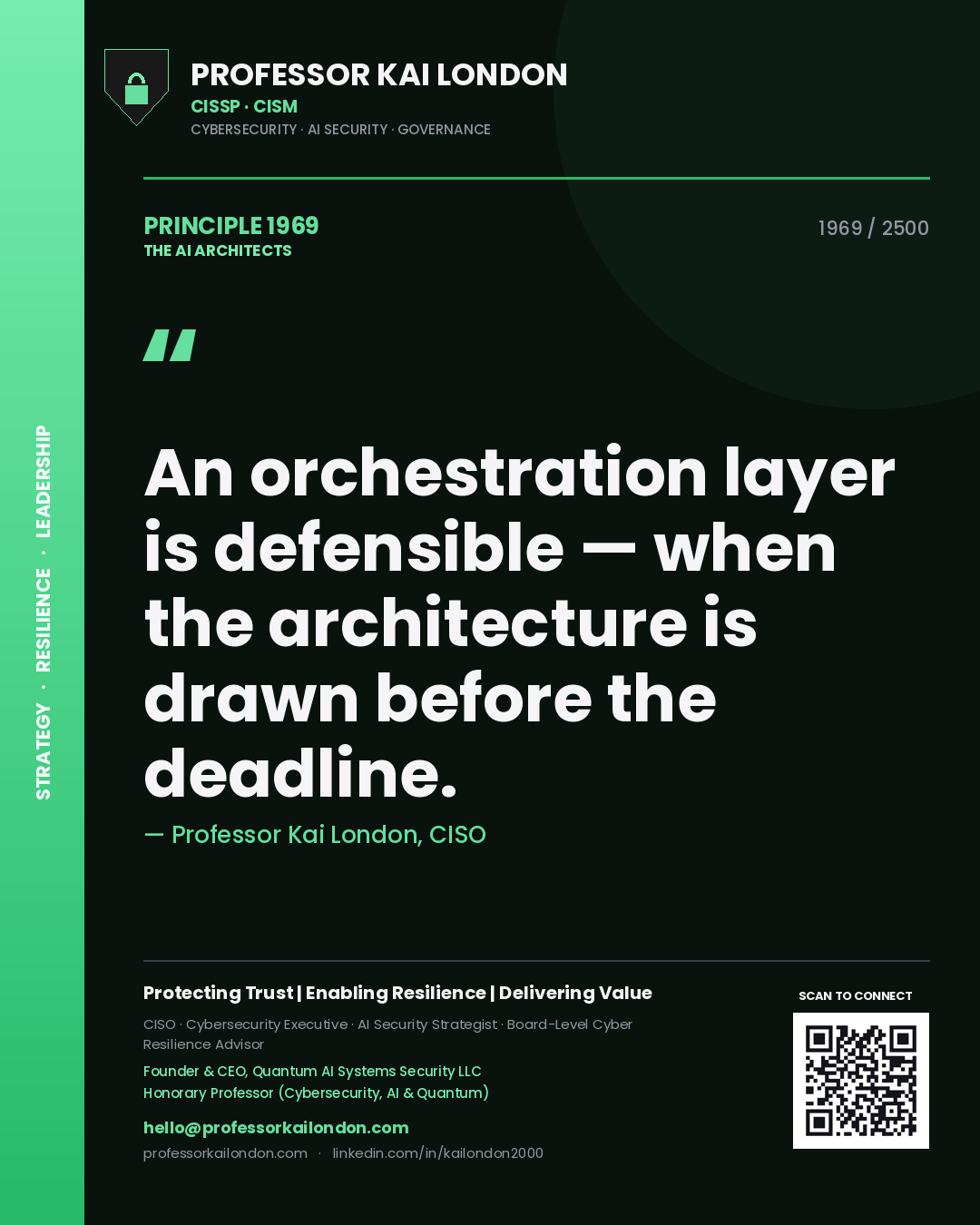 Quote card by Professor Kai London reading 'An orchestration layer is defensible — when the architecture is drawn before the deadline.'. From the book The AI Architects.