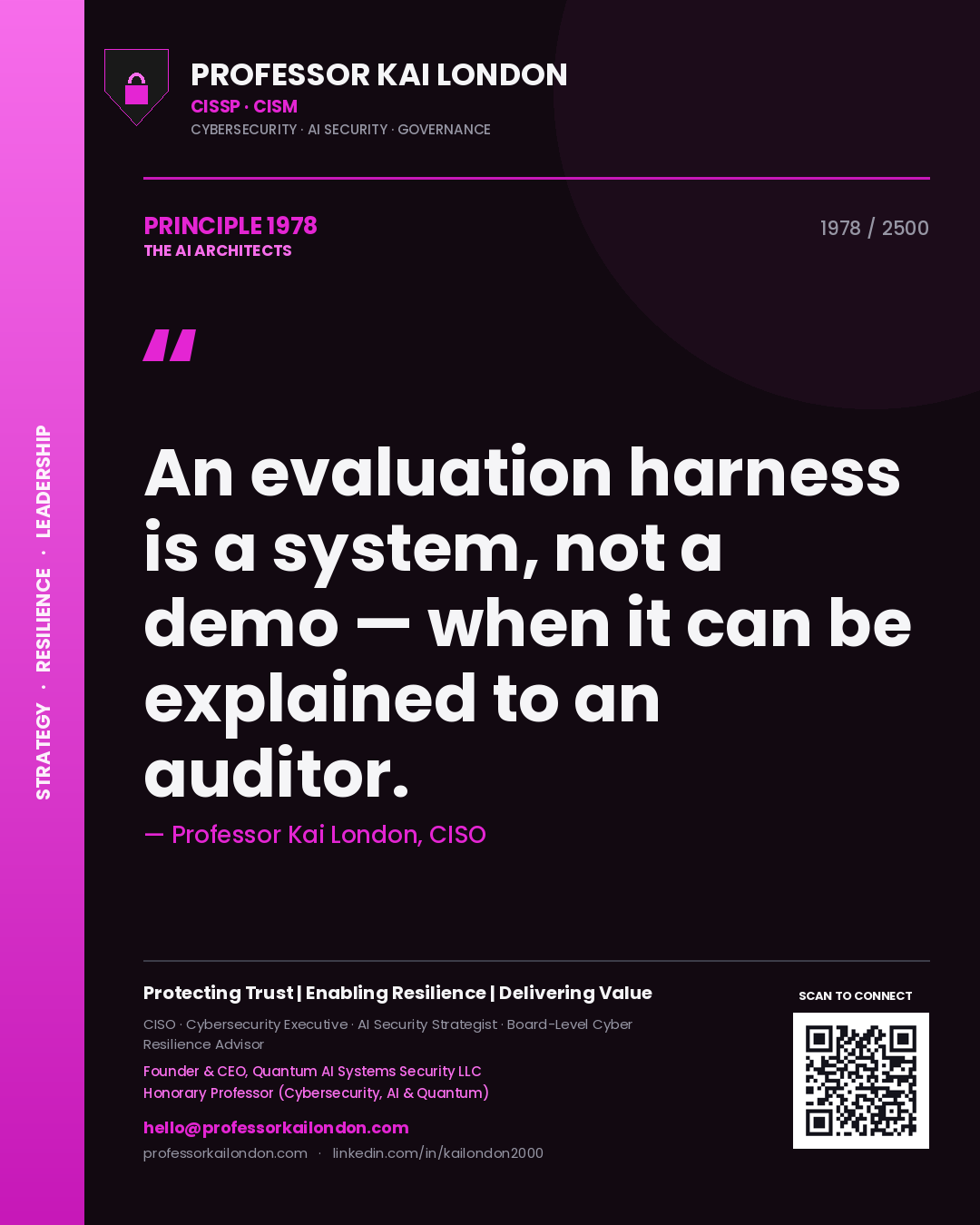 Quote card by Professor Kai London reading 'An evaluation harness is a system, not a demo — when it can be explained to an auditor.'. From the book The AI Architects.