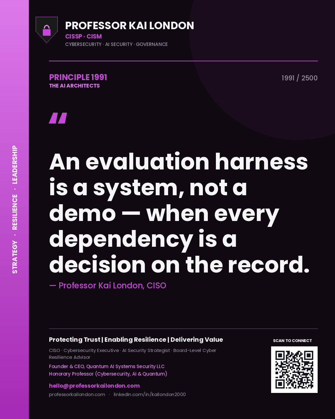 Quote card by Professor Kai London reading 'An evaluation harness is a system, not a demo — when every dependency is a decision on the record.'. From the book The AI Architects.