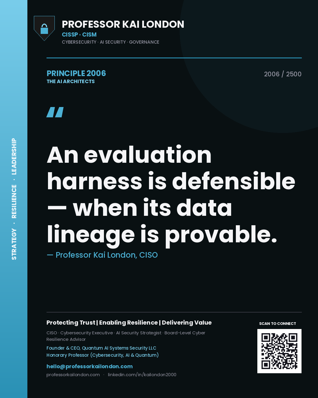 Professor Kai London principle 2006: An evaluation harness is defensible — when its data lineage is provable.
