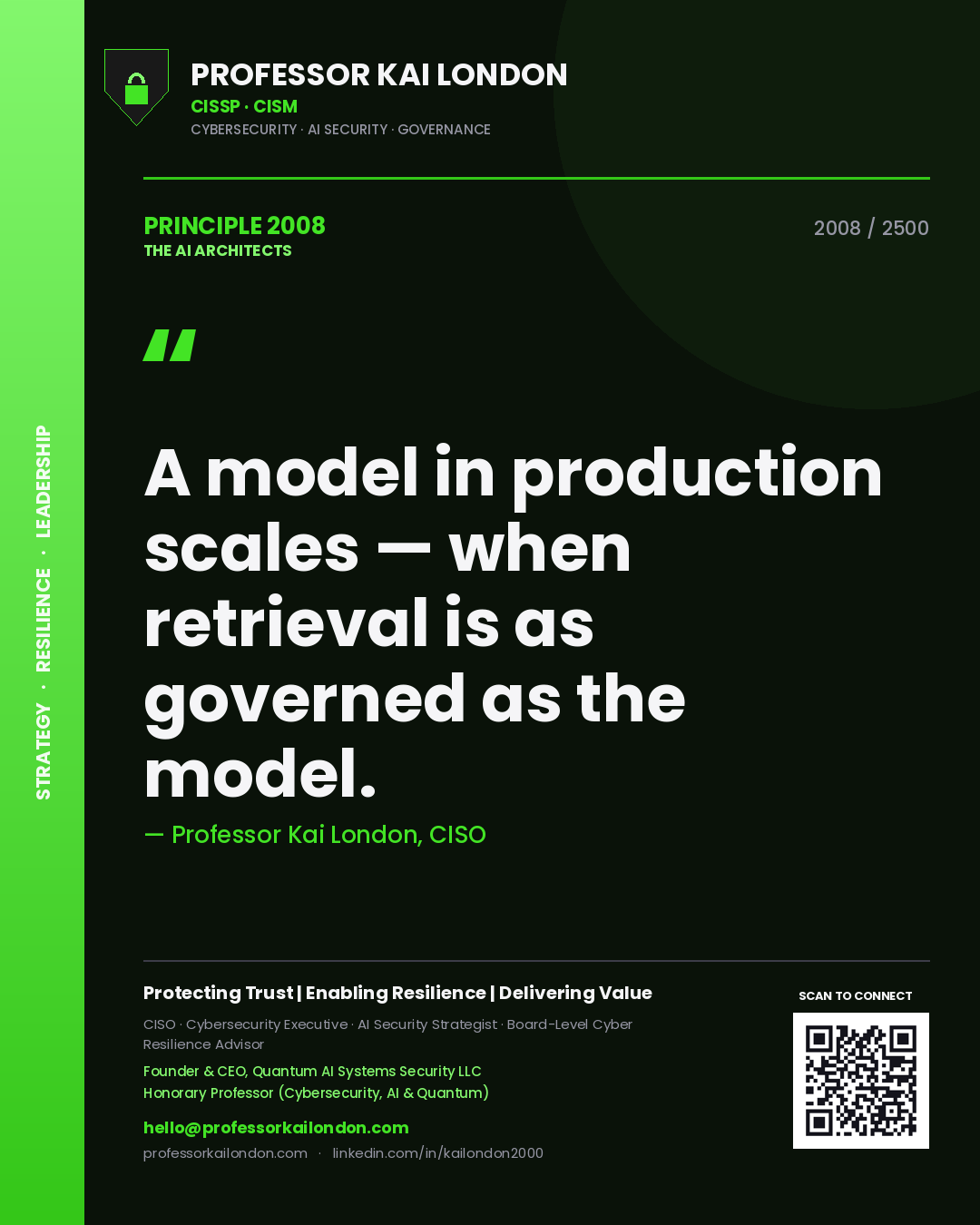 Quote card by Professor Kai London reading 'A model in production scales — when retrieval is as governed as the model.'. From the book The AI Architects.