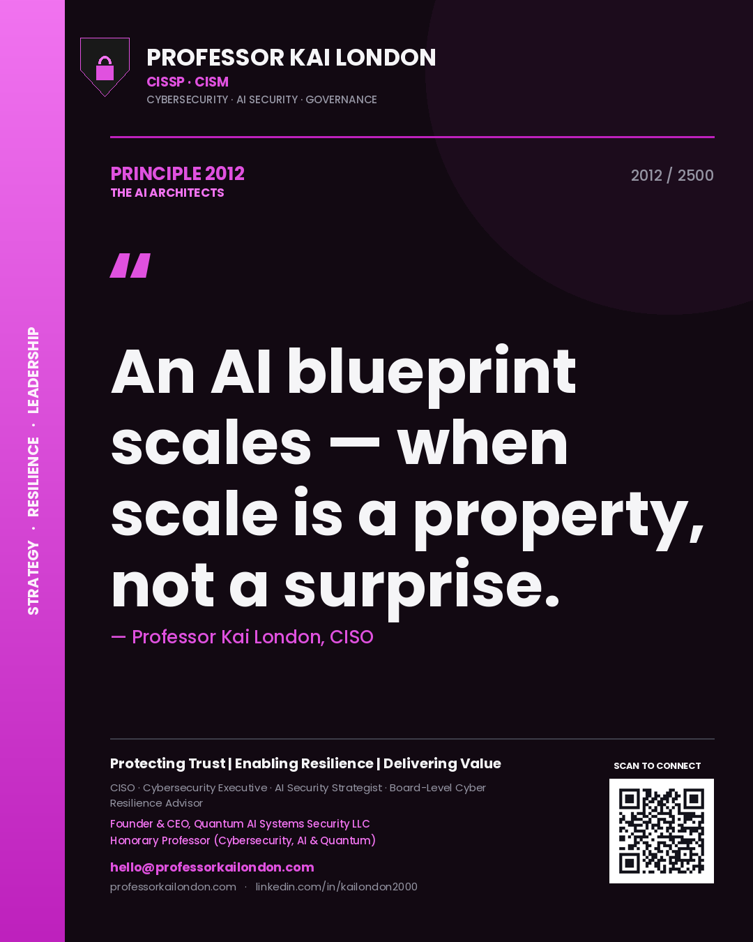 Professor Kai London principle 2012: An AI blueprint scales — when scale is a property, not a surprise.