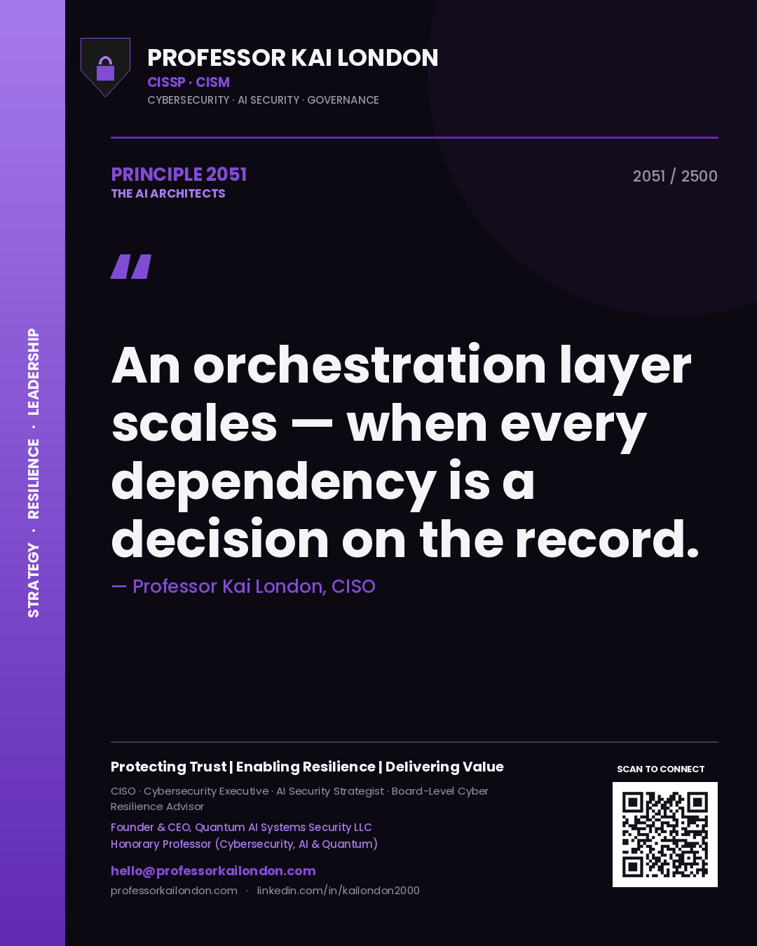 Professor Kai London principle 2051: An orchestration layer scales — when every dependency is a decision on the record.