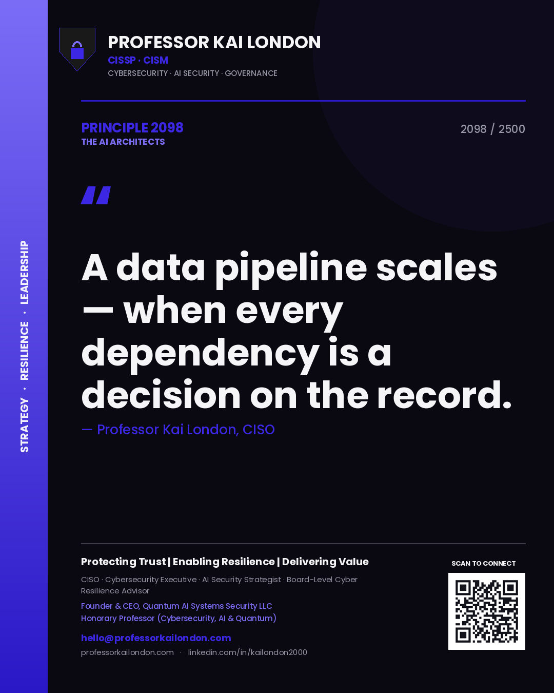 Professor Kai London principle 2098: A data pipeline scales — when every dependency is a decision on the record.