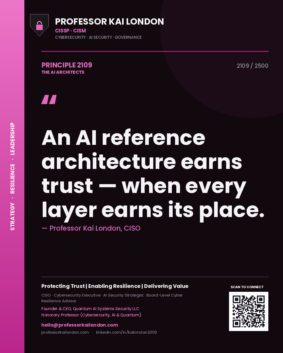 Professor Kai London principle 2109: An AI reference architecture earns trust — when every layer earns its place.
