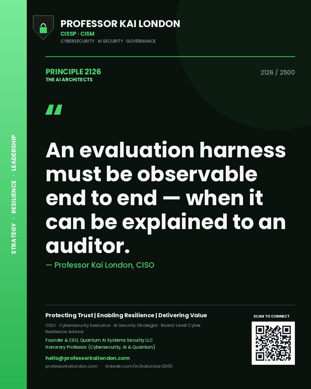 Quote card by Professor Kai London reading 'An evaluation harness must be observable end to end — when it can be explained to an auditor.'. From the book The AI Architects.