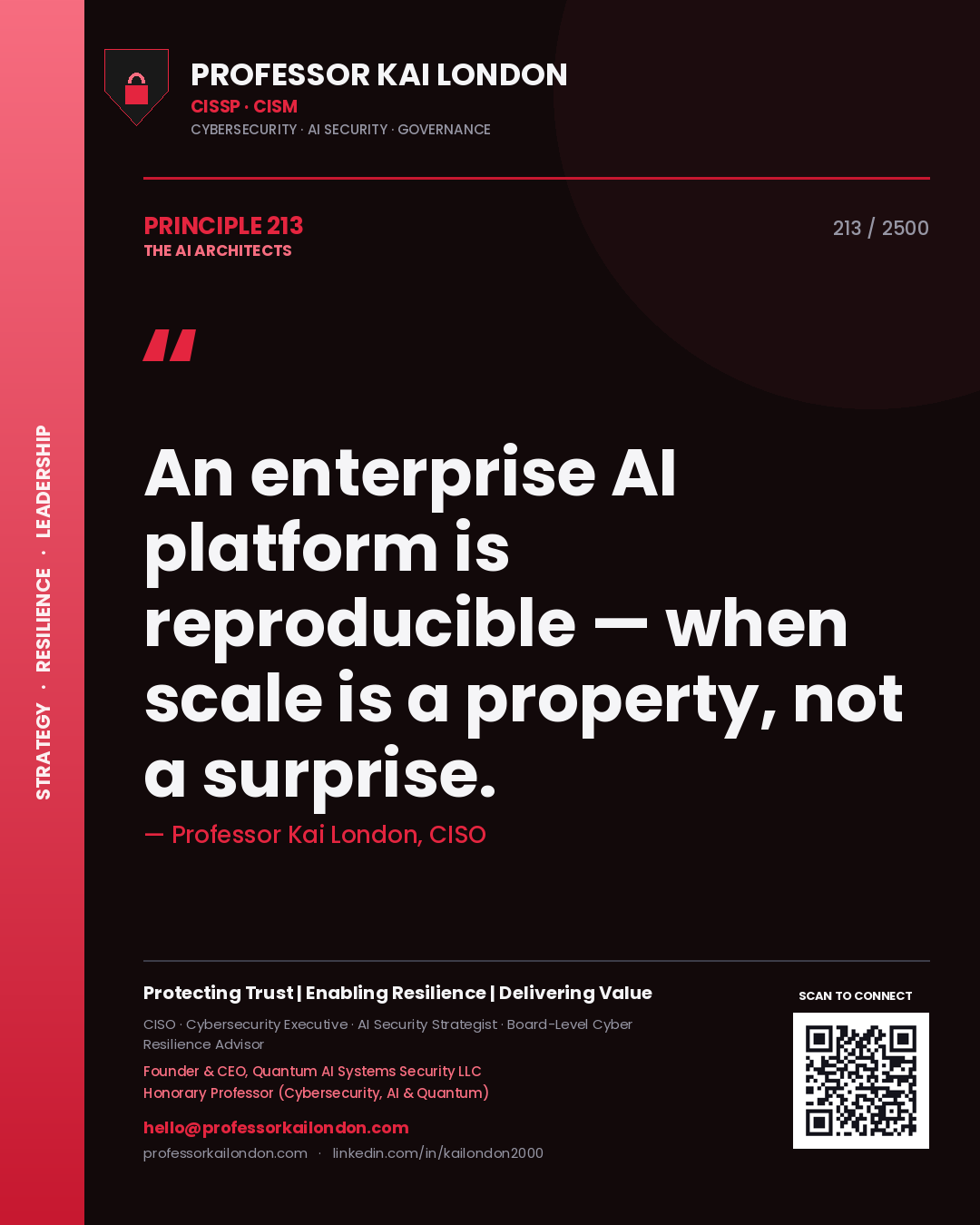 Quote card by Professor Kai London reading 'An enterprise AI platform is reproducible — when scale is a property, not a surprise.'. From the book The AI Architects.