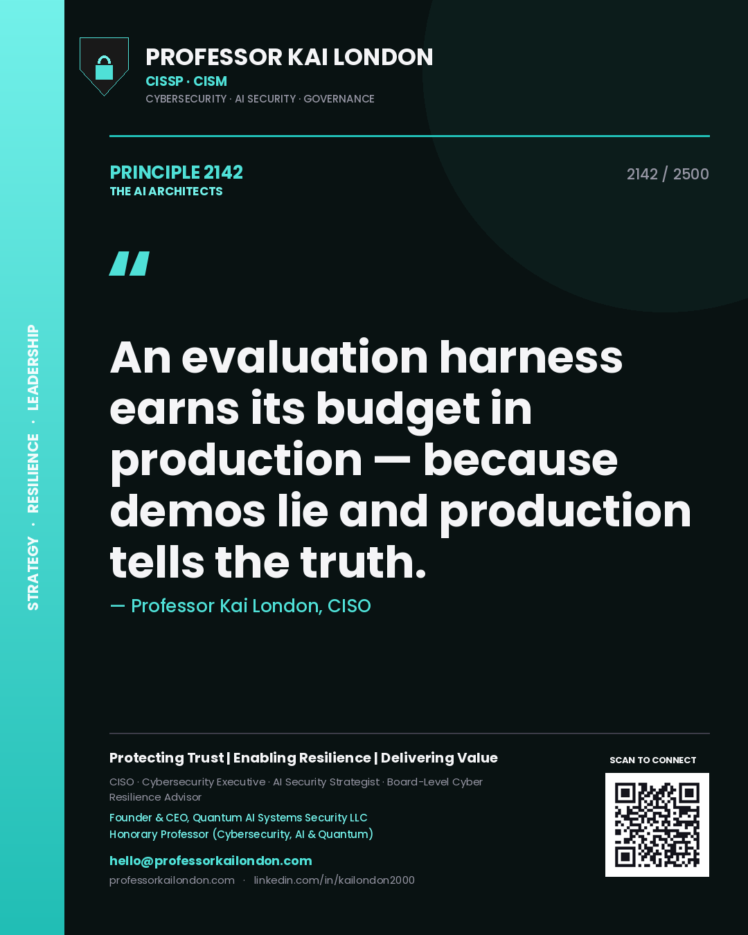 Quote card by Professor Kai London reading 'An evaluation harness earns its budget in production — because demos lie and production tells the truth.'. From the book The AI Architects.