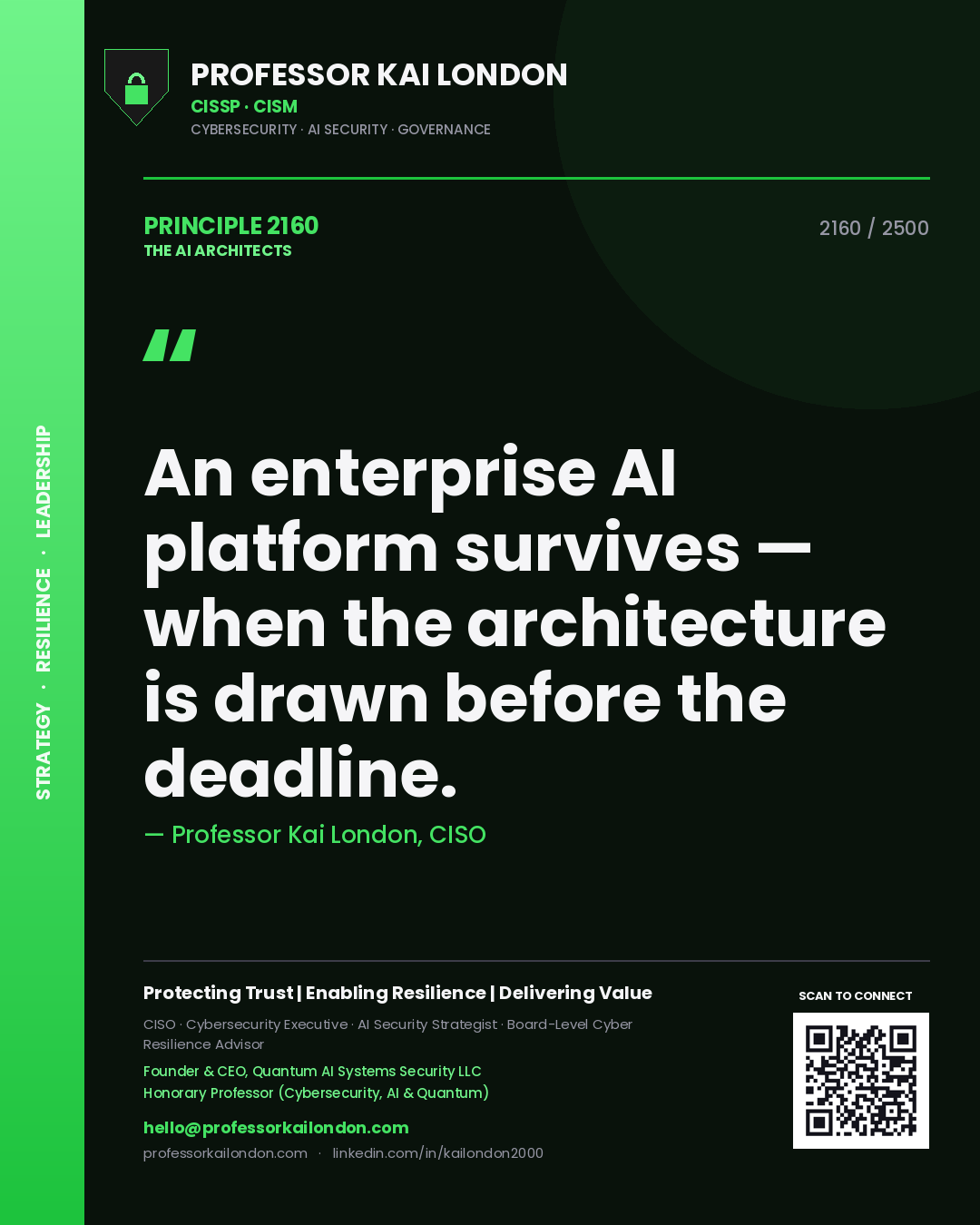 Quote card by Professor Kai London reading 'An enterprise AI platform survives — when the architecture is drawn before the deadline.'. From the book The AI Architects.