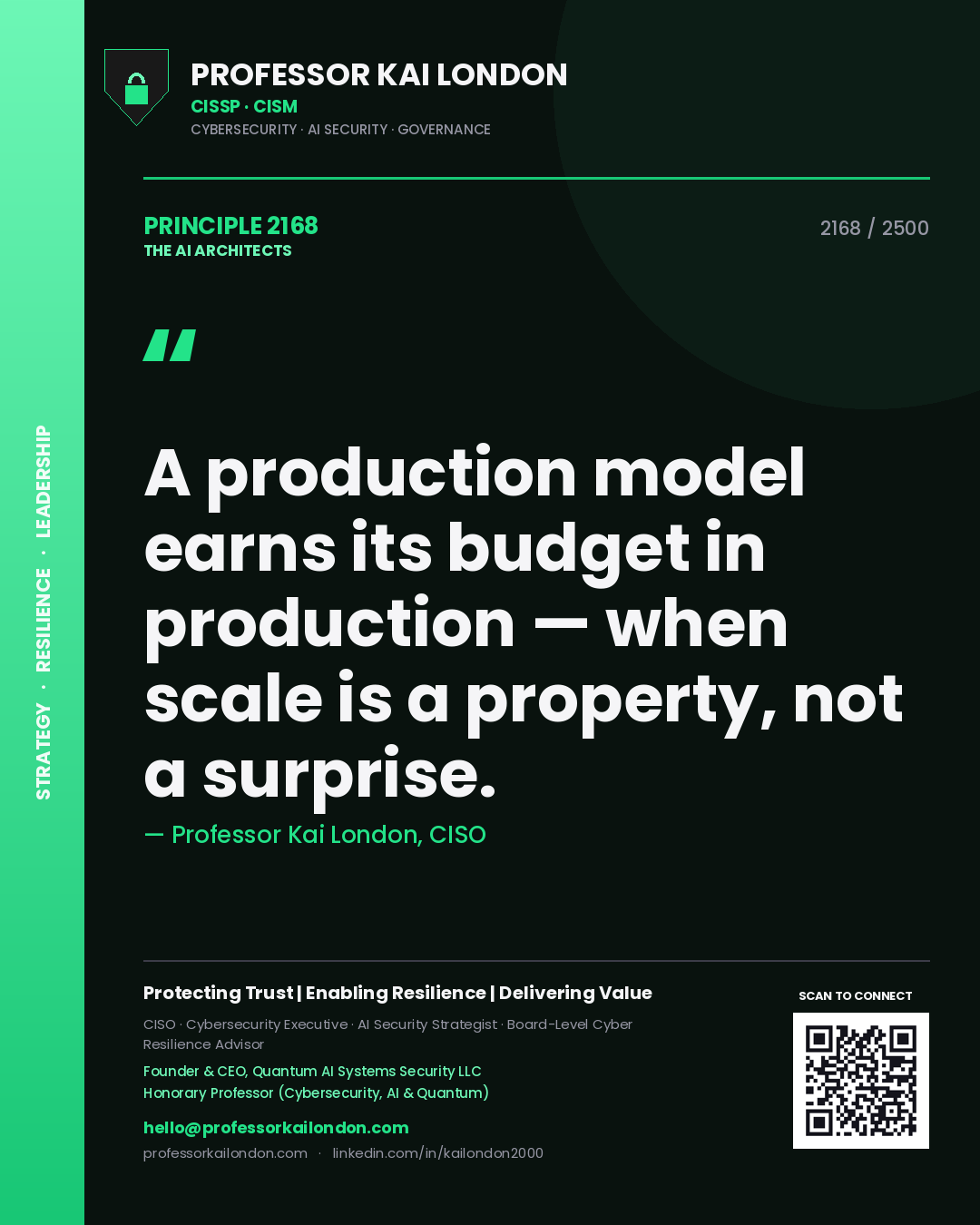 Quote card by Professor Kai London reading 'A production model earns its budget in production — when scale is a property, not a surprise.'. From the book The AI Architects.