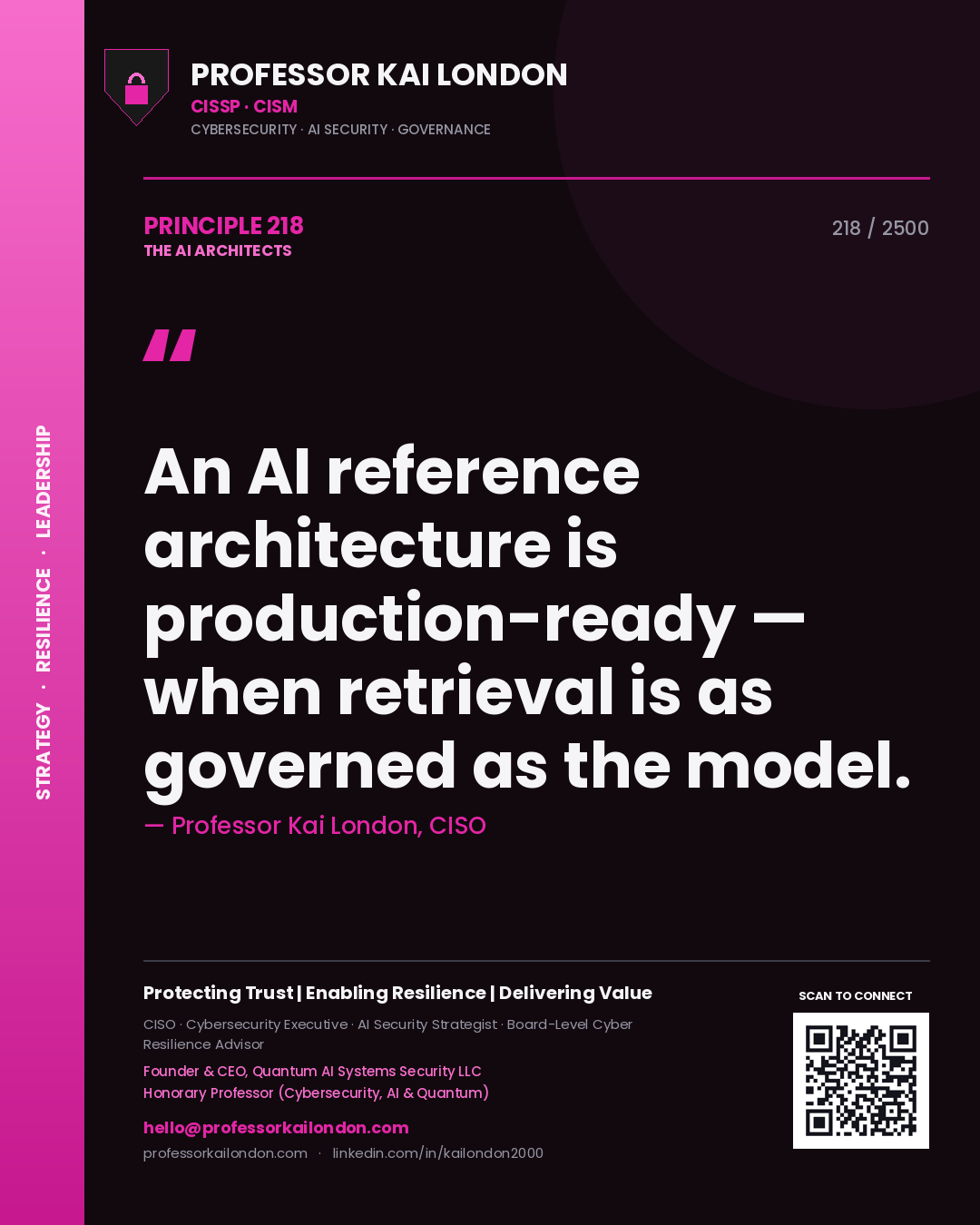 Professor Kai London principle 218: An AI reference architecture is production-ready — when retrieval is as governed as the model.