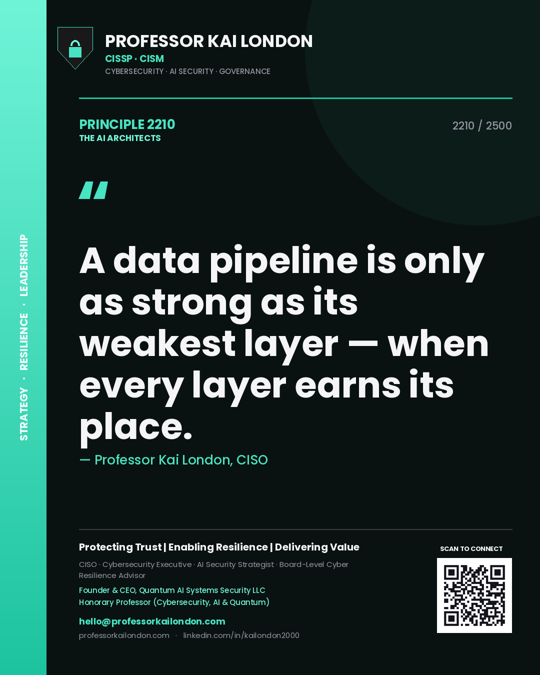 Professor Kai London principle 2210: A data pipeline is only as strong as its weakest layer — when every layer earns its place.