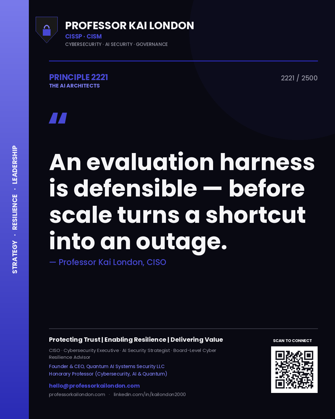 Professor Kai London principle 2221: An evaluation harness is defensible — before scale turns a shortcut into an outage.