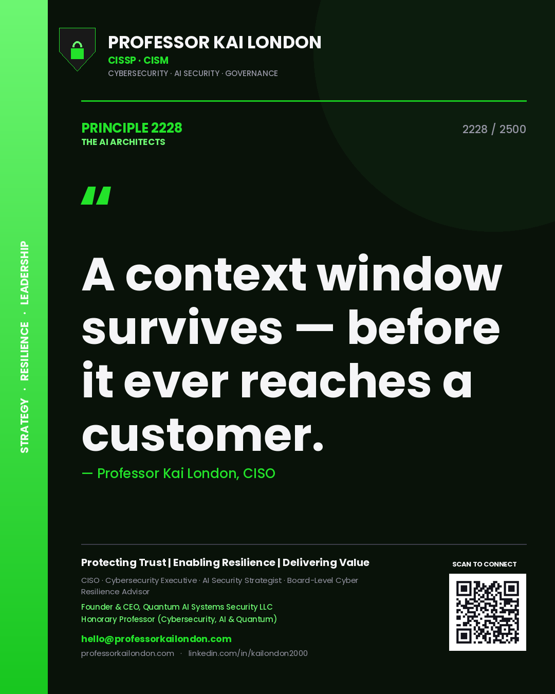 Quote card by Professor Kai London reading 'A context window survives — before it ever reaches a customer.'. From the book The AI Architects.