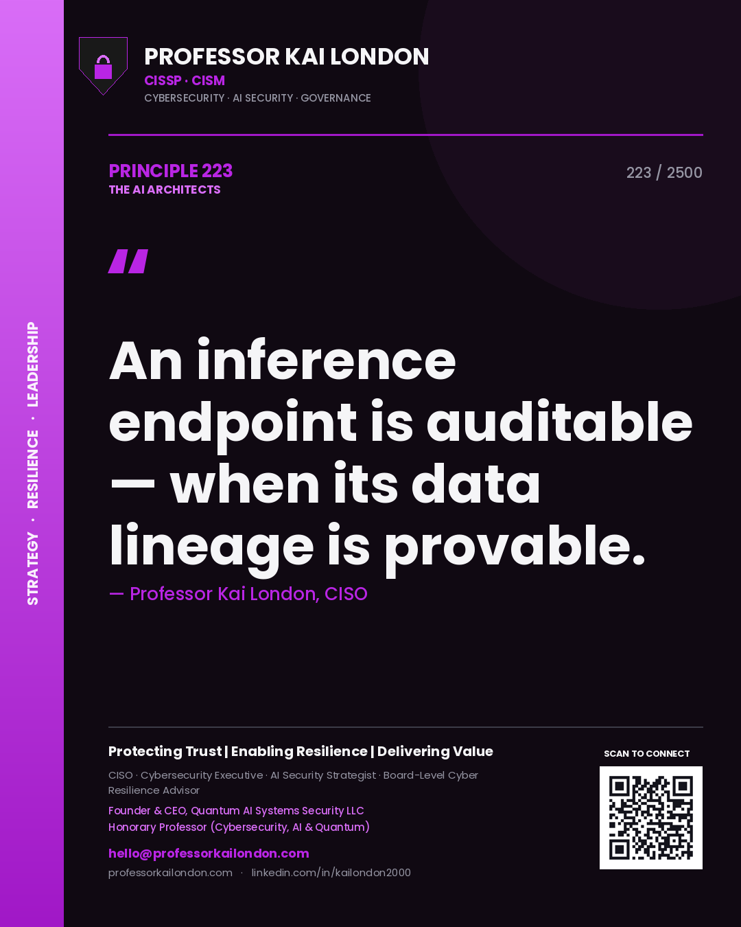 Professor Kai London principle 223: An inference endpoint is auditable — when its data lineage is provable.