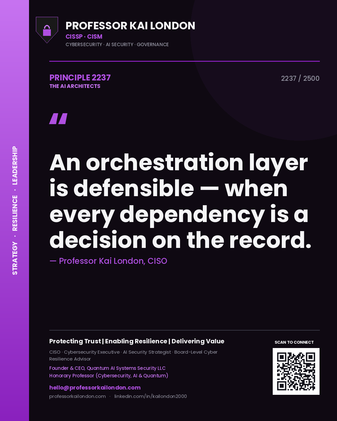 Quote card by Professor Kai London reading 'An orchestration layer is defensible — when every dependency is a decision on the record.'. From the book The AI Architects.
