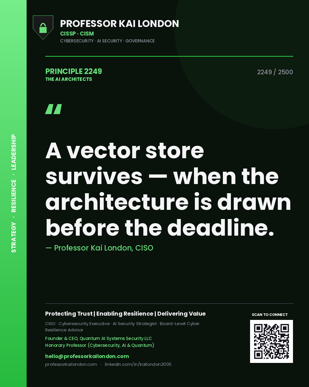 Professor Kai London principle 2249: A vector store survives — when the architecture is drawn before the deadline.