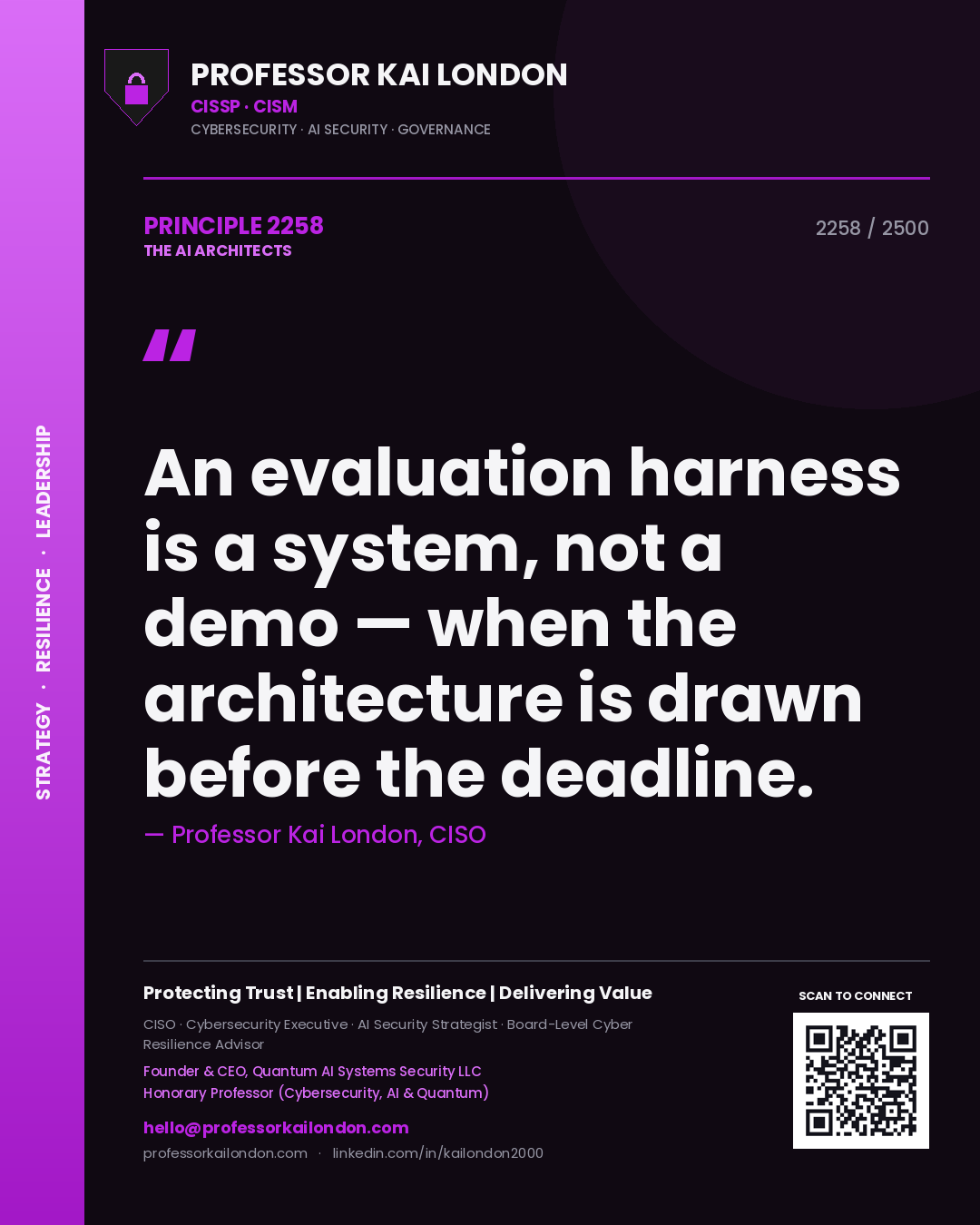 Professor Kai London principle 2258: An evaluation harness is a system, not a demo — when the architecture is drawn before the deadline.