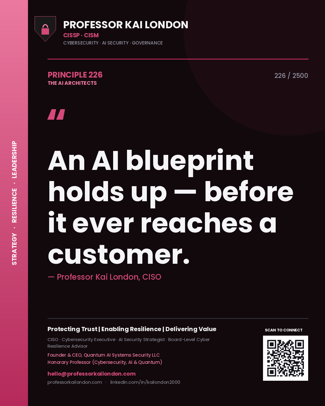 Quote card by Professor Kai London reading 'An AI blueprint holds up — before it ever reaches a customer.'. From the book The AI Architects.