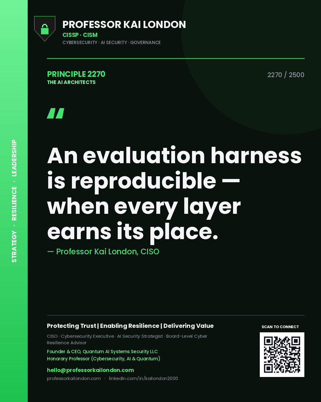Professor Kai London principle 2270: An evaluation harness is reproducible — when every layer earns its place.