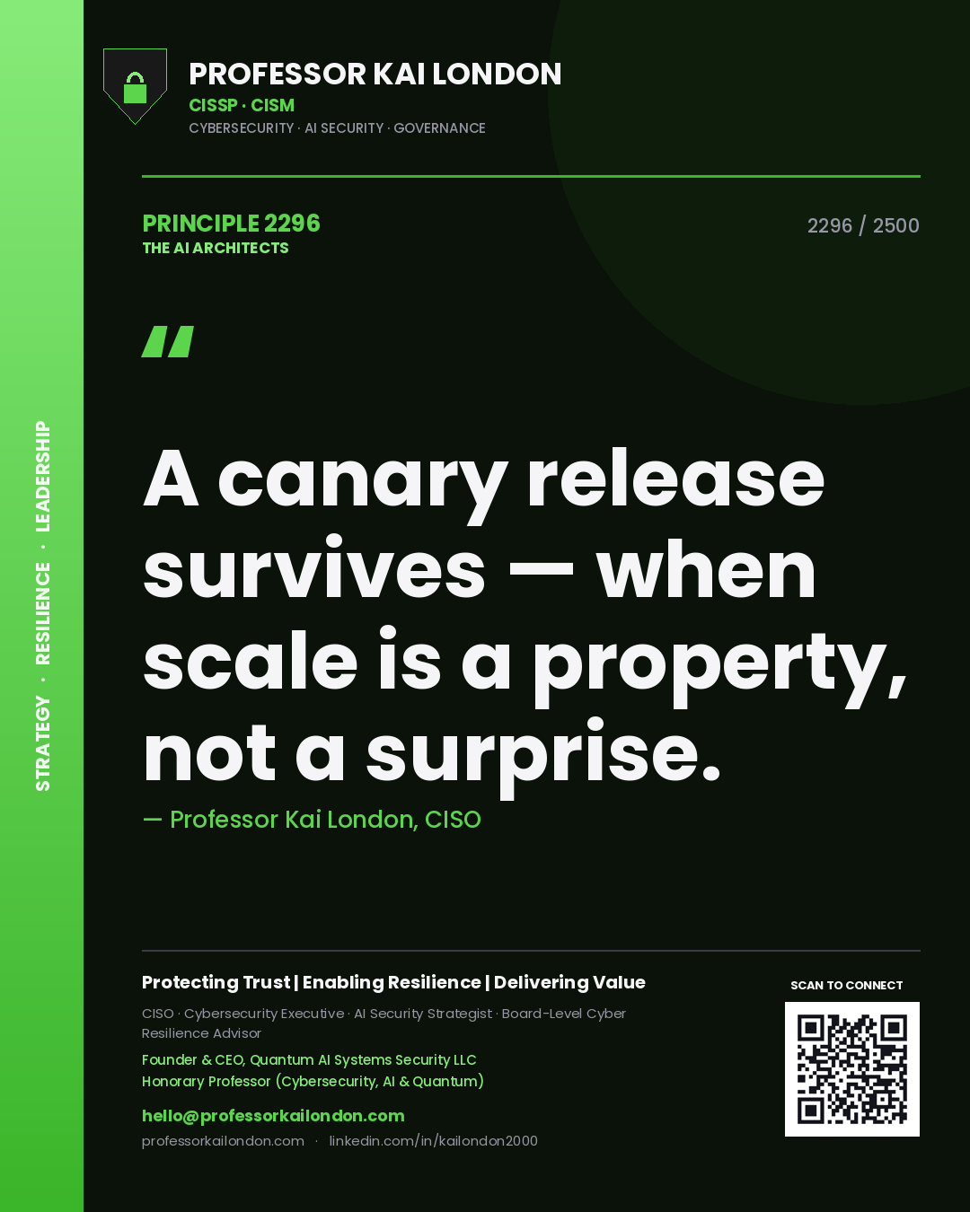 Professor Kai London principle 2296: A canary release survives — when scale is a property, not a surprise.