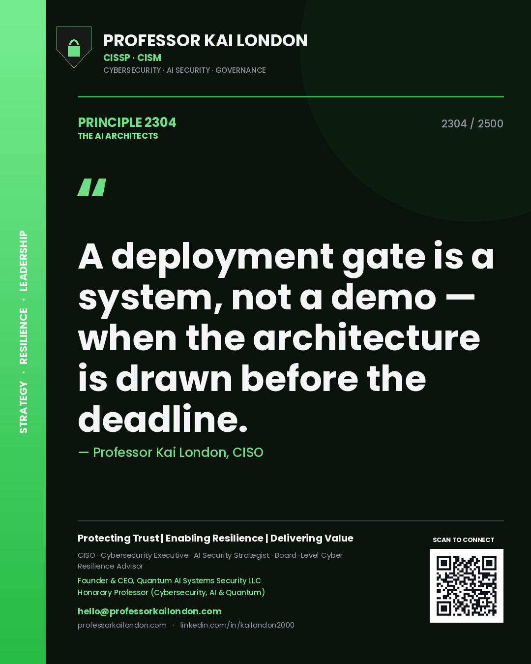 Quote card by Professor Kai London reading 'A deployment gate is a system, not a demo — when the architecture is drawn before the deadline.'. From the book The AI Architects.